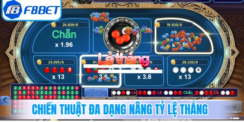 Áp dụng chiến thuật đa dạng để nâng tỷ lệ thắng