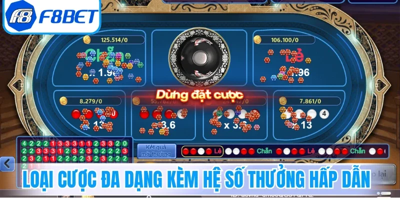 Loại cược đa dạng kèm hệ số thưởng hấp dẫn
