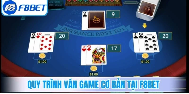 Quy trình ván game cơ bản tại F8bet