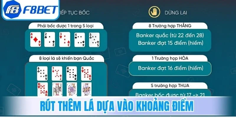 Rút thêm lá dựa vào khoảng điểm