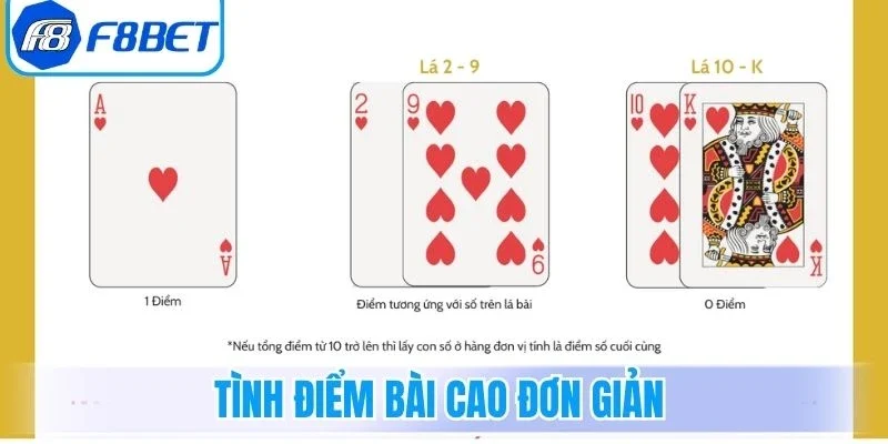 Tính điểm bài Cào đơn giản